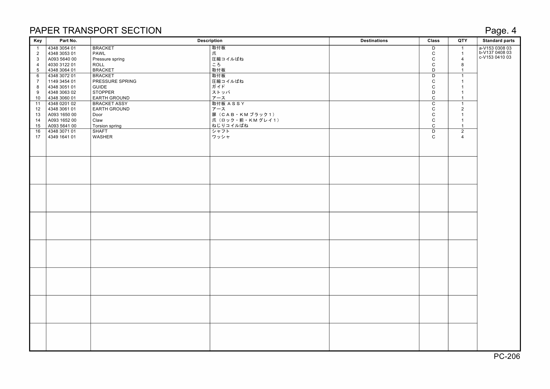 Konica-Minolta Options PC-206 A0RC0Y1 Parts Manual-5